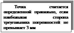 Підпис: Точка считается опреде-ленной правильно, если наибольшая сторона треуголь-ника погрешностей не превы-шает 3 мм