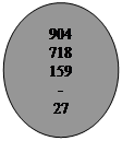 Овал: 904
718
159
-
27
