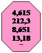 Восьмикутник: 4,615
212,3
8,651
13,187
