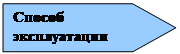 П'ятикутник: Способ эксплуатации