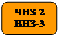 Округлений прямокутник: ЧНЗ-2
ВНЗ-3
