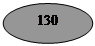 Овал: 130

