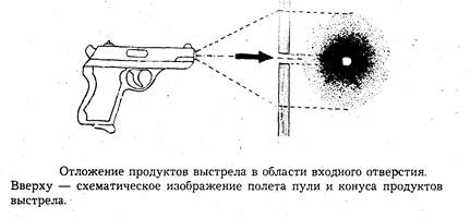 Реферат: Следы