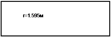 ϳ: 	 r=1.595
