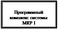 ϳ:    MRP I
