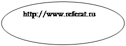 Овал: http://www.referat.ru