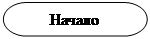 Блок-схема: знак завершення: Начало