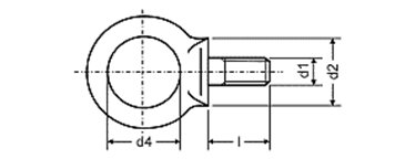 -      4751 / DIN 580