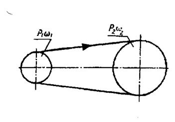 Реферат: Wedge