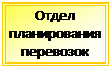 Підпис: Отдел планирования перевозок