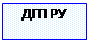 Підпис: ДГП РУ