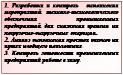 Підпис: 1. Разработка и контроль выполнения мероприятий технико-технологического обеспечения промышленных предприятий для снижения времени на погрузочно-выгрузочные операции.
2. Анализ выполнения простоя вагонов на путях необщего пользования.
3. Контроль готовности промышленных предприятий работе в зиму.