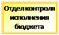 Підпис: Отдел контроля исполнения бюджета продаж