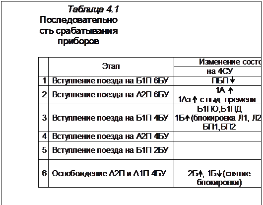 Підпис:
