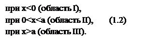 ϳ:  x<0 ( I),
 0<x<a ( II), (1.2)
 x>a ( III).
