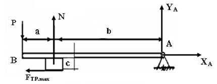 Реферат: Микроструктурные исследования сплавов системы CuInSe2–CuSbSe2