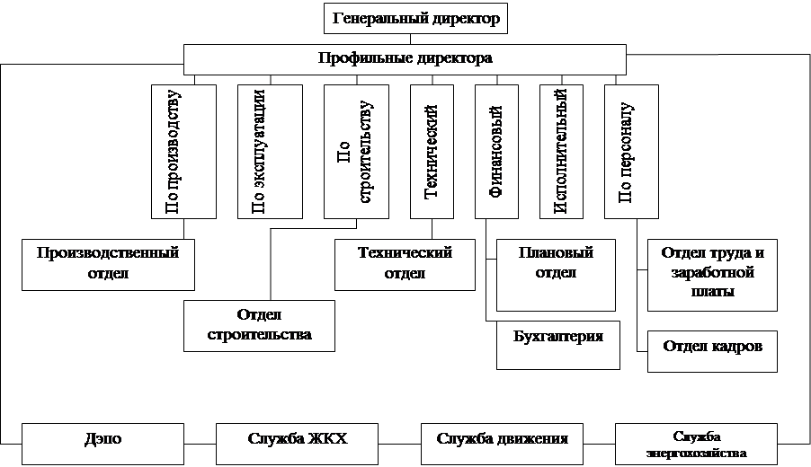 37. Хруцкий В.Е. Внутрифирменное бюджетирование: Настольная книга по