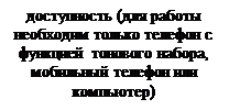Підпис: доступность (для работы необходим только телефон с функцией тонового набора, мобильный телефон или компьютер)