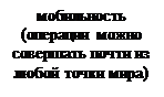 Підпис: мобильность (операции можно совершать почти из любой точки мира)