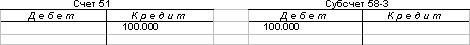 http://www.dist-cons.ru/modules/study/accounting1/tables/4/6.gif