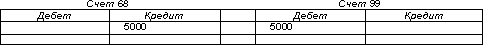 http://www.dist-cons.ru/modules/study/accounting1/tables/6/4.gif