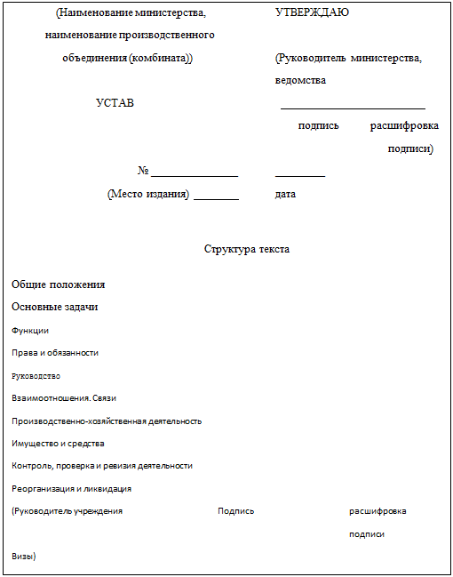 Реферат: Учредительные документы предприятия