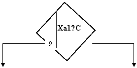 : a1≥C
