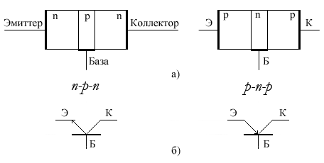 http://jstonline.narod.ru/eltehonline/elteh_c0/images/img3.1.gif