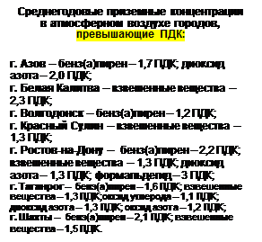 ϳ:    
   , 
 :
.   ()  1,7 ;    2,0 ;
.       2,3 ; 
.   ()  1,2 ;
.       1,3 ;
. --  ()  2,2 ;    1,3 ;    1,3 ;   3 ;
.   ()  1,6 ;    1,3 ;   1,1 ;    1,3 ;    1,2 ;
.   ()  2,1 ;    1,5 .
