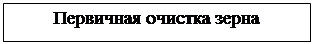 Підпис: Первичная очистка зерна