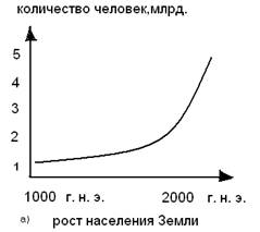 Реферат: Тарпан