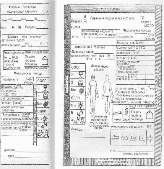 Реферат: Медико-тактическая характеристика поражающих факторов современного оружия