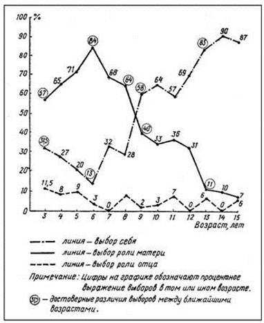 http://www.voppsy.ru/issues/1982/821/821059.files/image002.jpg