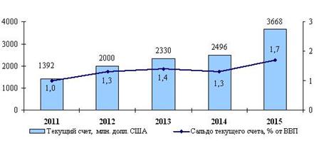 http://www.itcp.kz/system/files/PSER%2011-15%202.jpg