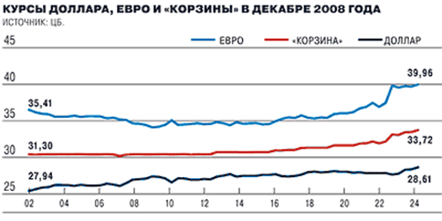 http://www.kommersant.ru/ISSUES.PHOTO/DAILY/2008/236/02D236.gif