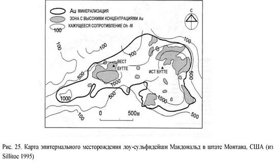 Реферат: Эпитермальная золотая минерализация лоу сульфидейшн