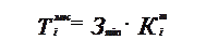 Підпис: = ×