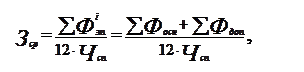 Підпис: = = ,