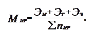 Підпис: