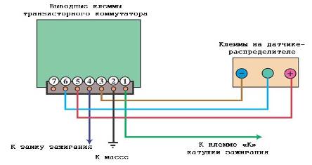 http://wtautokurs.hosting.tomsknet.ru/upload/wer/1/ust_064.jpg