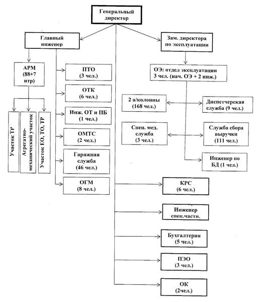 Реферат На Тему Бесстыковой Путь И Особенности Его Конструкции Реферат На Тему Бесстыковой Путь И Особенности Его Конструкции