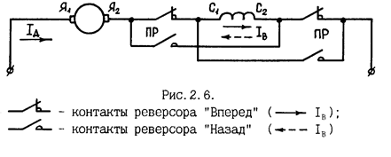 Реферат: Электрические аппараты и электрические схемы тепловозов