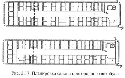 Реферат: Пассажирские перевозки 4