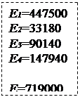 ϳ: 1=447500
2=33180
3=90140
4=147940

=719000
