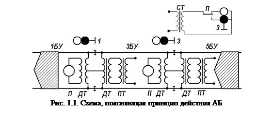 ϳ: 
. 1.1. ,    
