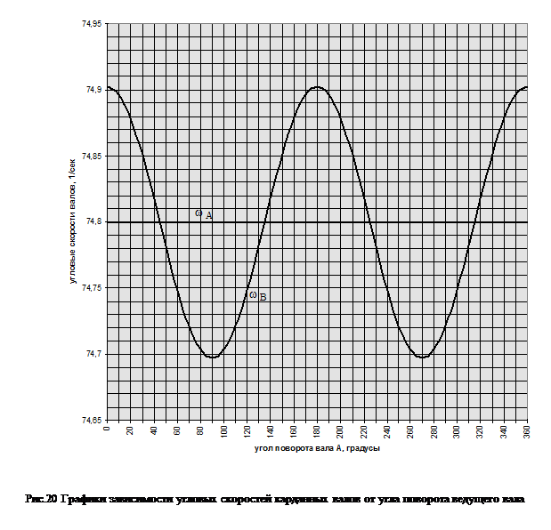 ϳ: 

.20           
