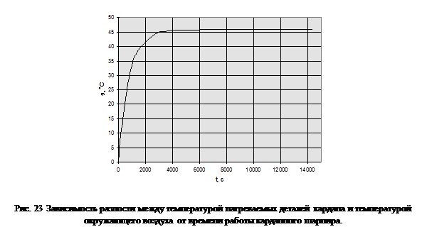 ϳ: 

. 23                .
