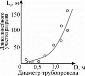 ST_mat_modely_silovih_poley_clip_image020