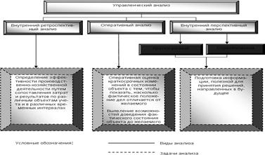 http://www.e-college.ru/xbooks/xbook088/files/ris_01-02.gif