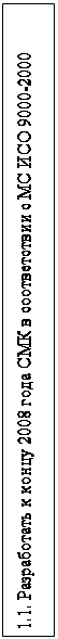 ϳ: 1.1.    2008        9000-2000